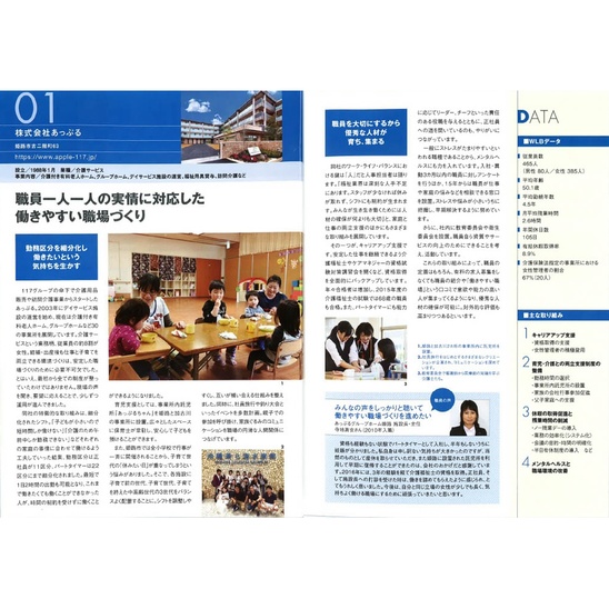 WLB（ワーク・ライフ・バランス）のすすめ～ひょうごの先進企業事例集～